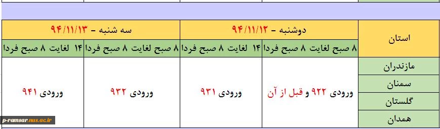زمان انتخاب واحد 942