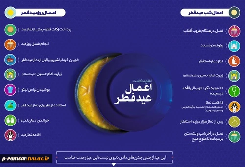 اعمال عید سعید فطر
