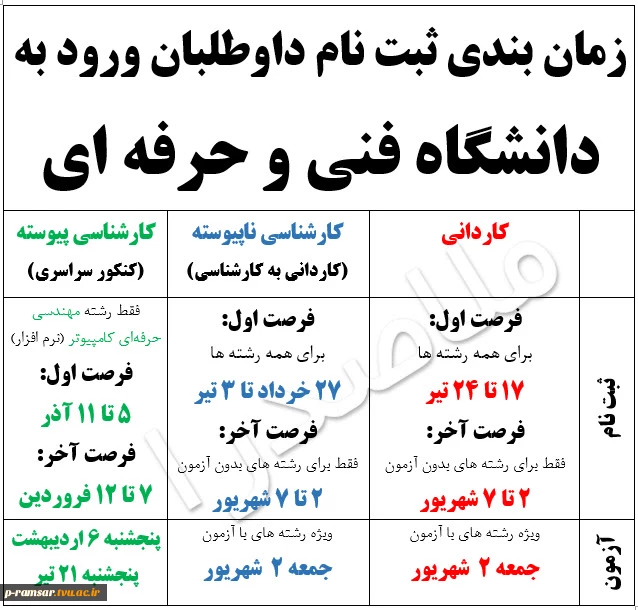 اطلاعیه ثبت نام دانشجویان ورودی جدید -  1402 3