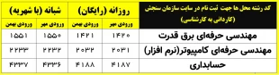 راهنمای پذیرش دانشجو سال 1404 3