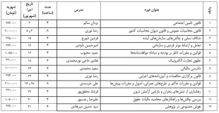 اطلاع رسانی رویدادهای پژوهشی و مهارتی 52