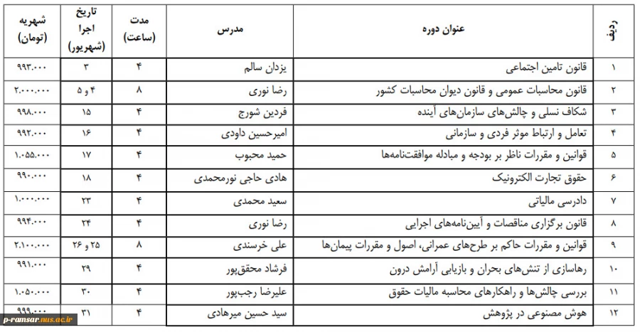 اطلاع رسانی رویدادهای پژوهشی و مهارتی 52