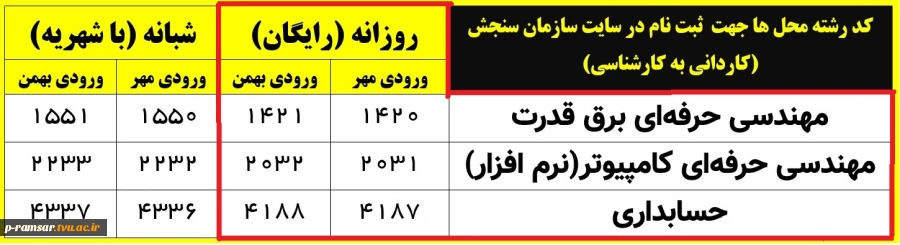 راهنمای پذیرش دانشجو سال 1404 5