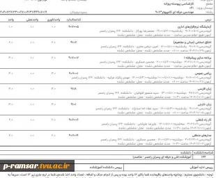 برنامه کلاسی و راهنمای رزرو غذا ویژه دانشجویان ورودی مهر 1404 3