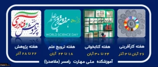 برنامه های هفته جهانی کارآفرینی، هفته ملی کتاب و هفته ملی پژوهش 2