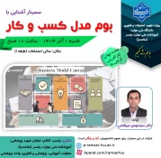 برنامه های هفته جهانی کارآفرینی، هفته ملی کتاب و هفته ملی پژوهش 49