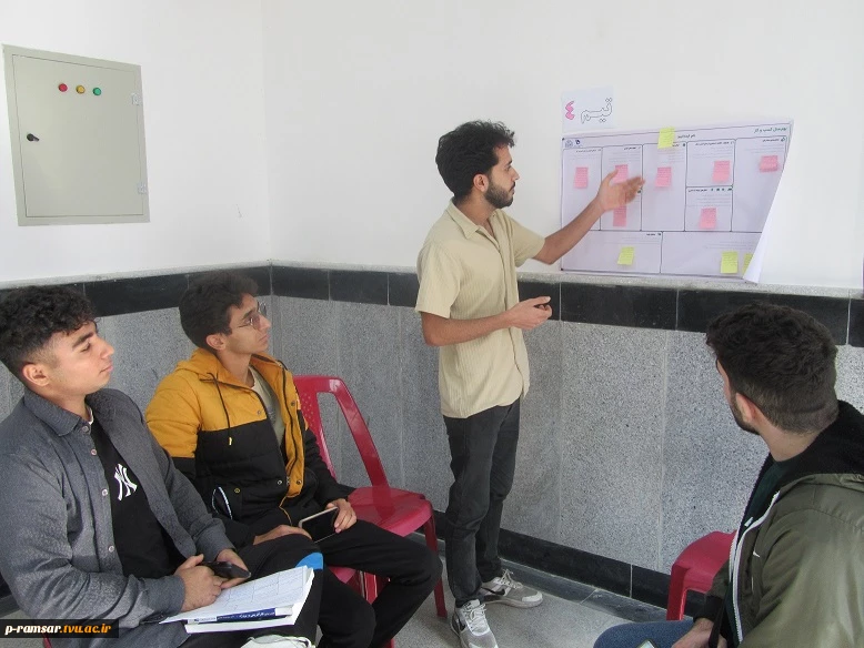 برنامه های هفته جهانی کارآفرینی، هفته ملی کتاب و هفته ملی پژوهش 66