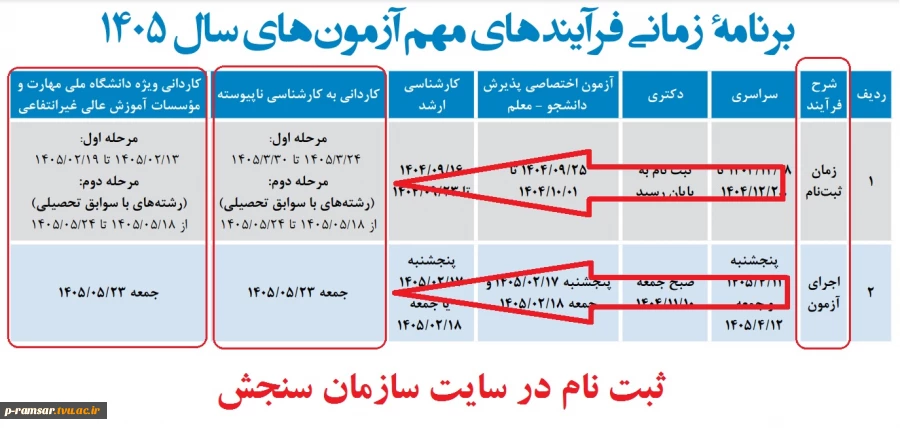 اطلاعیه ثبت نام دانشجویان ورودی جدید 2