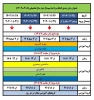 انتخاب واحد + حذف و اضافه + برگزاری کلاسهای نیمسال دوم 1405-1404 2