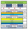 انتخاب واحد + حذف و اضافه + برگزاری کلاسهای نیمسال دوم 1405-1404 2