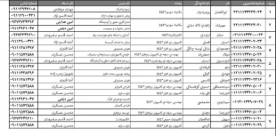 برگزاری امتحانات تکدرس (معرفی به استاد) اسفند 1404 2