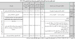 وام تحصیلی دانشجویان 3