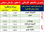 راهنمای پذیرش دانشجو سال 1405 4
