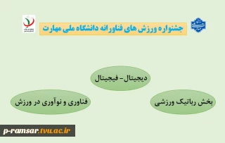 جشنواره ورزش های فناورانه دانشگاه ملی مهارت