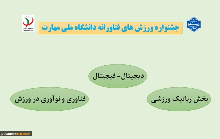 جشنواره ورزش های فناورانه دانشگاه ملی مهارت
 2