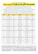 راهنمای کارآموزی و پروژه 2