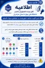 راهنمای امتحانات پایان نیمسال دوم 1405-1404 (تیر 1405) 2