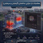 رویدادهای پژوهشی، آموزشی و مهارتی 52