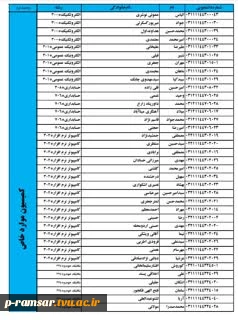 کمیسیون موارد خاص 7