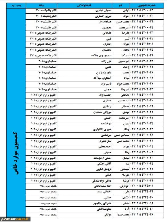 کمیسیون موارد خاص 9