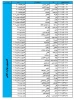 کمیسیون موارد خاص 9