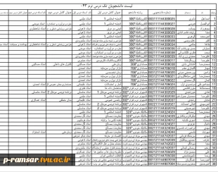 راهنمای ترم تابستان و معرفی به استاد تابستان و مهر 1405 5