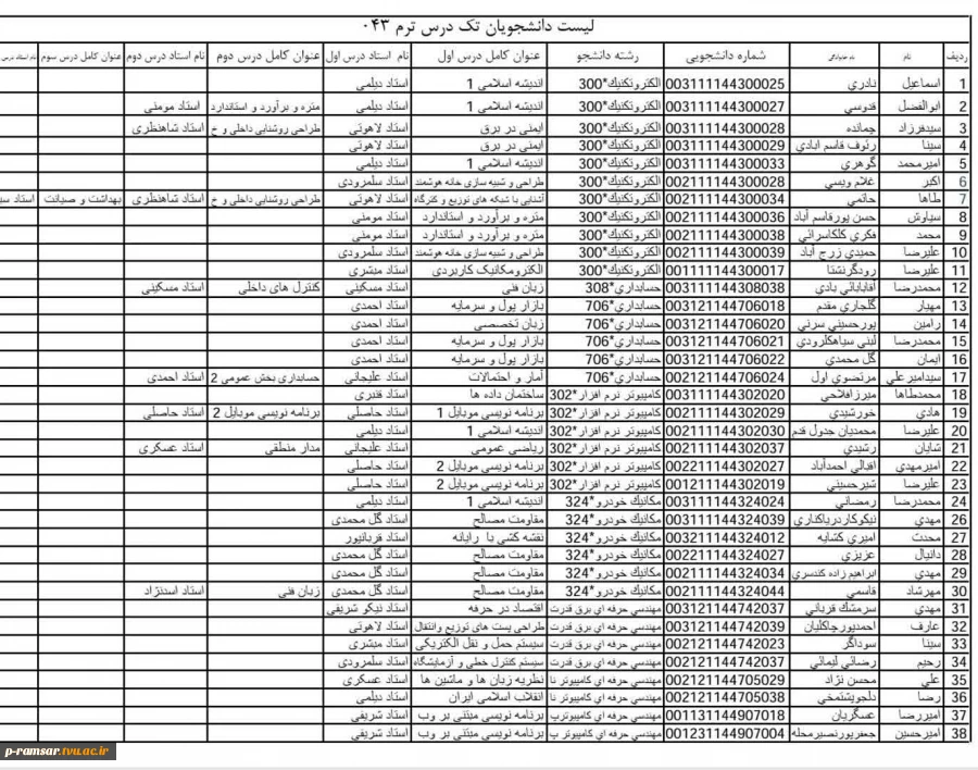 راهنمای ترم تابستان و معرفی به استاد تابستان و مهر 1405 5