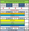 انتخاب واحد + حذف و اضافه + برگزاری کلاسها + خوابگاه نیمسال اول 1406-1405 2