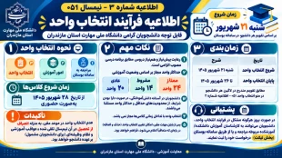انتخاب واحد + حذف و اضافه + برگزاری کلاسها + خوابگاه نیمسال اول 1406-1405 2