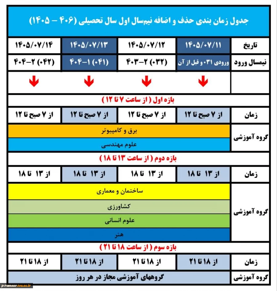 انتخاب واحد + حذف و اضافه + برگزاری کلاسها + خوابگاه نیمسال اول 1406-1405 2