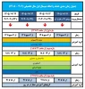 انتخاب واحد + حذف و اضافه + برگزاری کلاسها + خوابگاه نیمسال اول 1406-1405 2