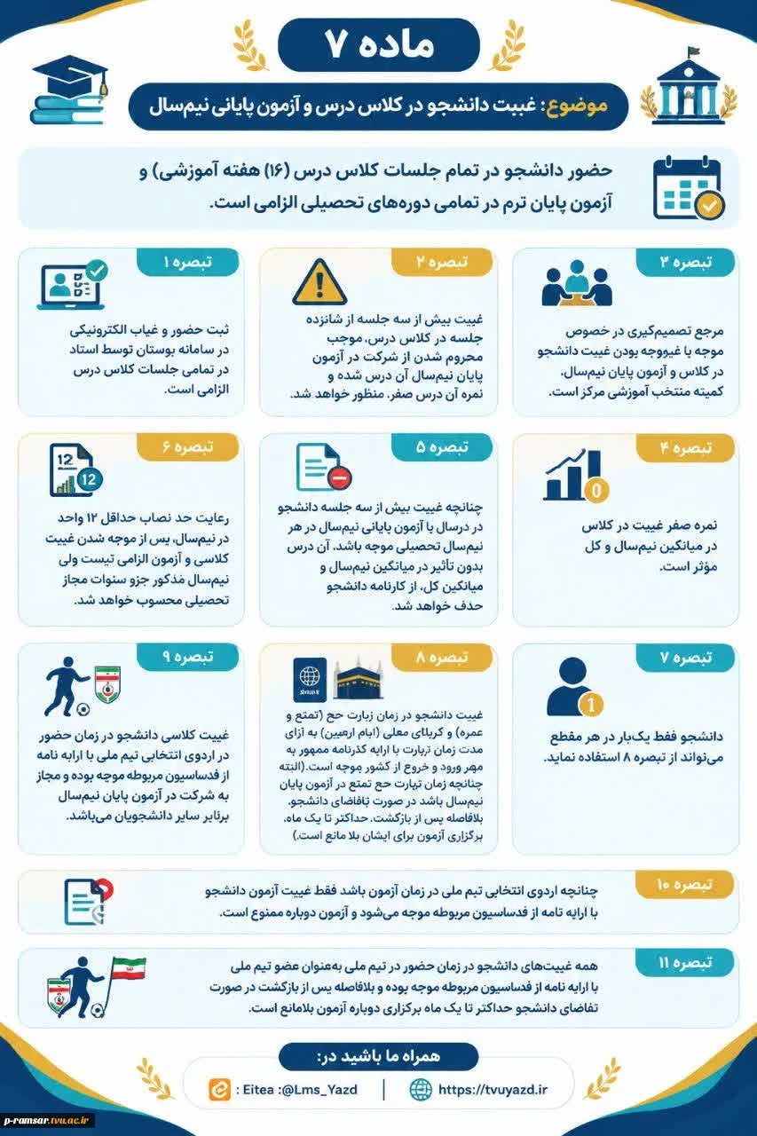 انتخاب واحد + حذف و اضافه + برگزاری کلاسها + خوابگاه نیمسال اول 1406-1405 2