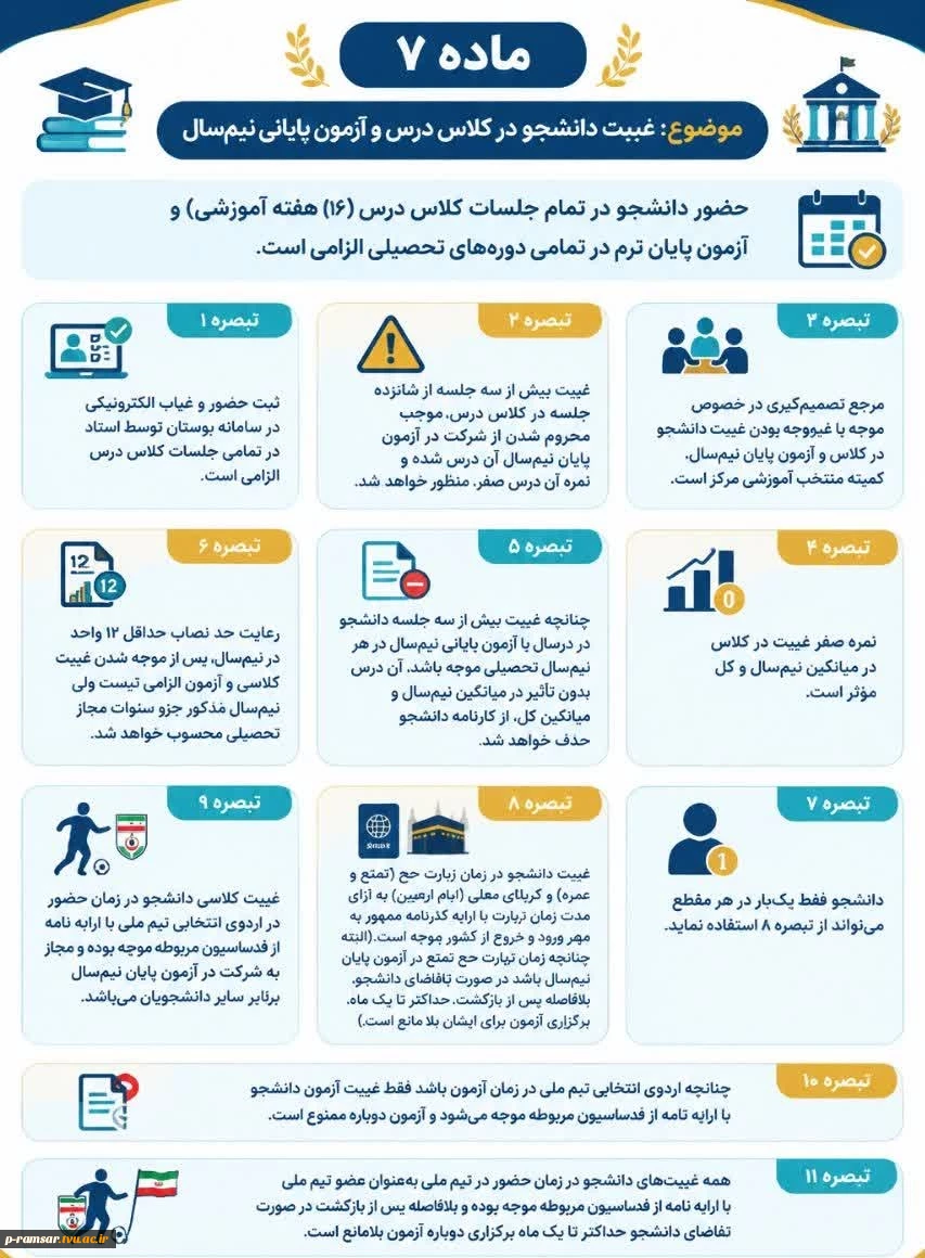 انتخاب واحد + حذف و اضافه + برگزاری کلاسها + خوابگاه نیمسال اول 1406-1405 2